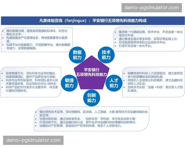 智能化推进阶段注重算法公平，自动剪辑视角更客观